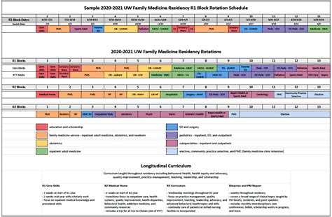 slu family medicine residency|Rotations and Schedules SLU.